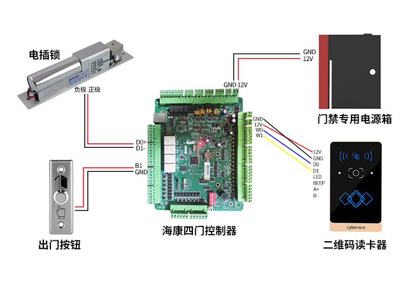 二維碼讀卡器接海康主板800P.jpg